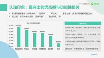 互聯網數據中心 數據驅動下的網絡中樞，以199IT為例看行業服務創新